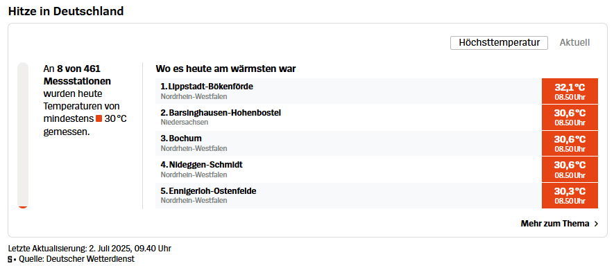 Robert Muehsig tweet media
