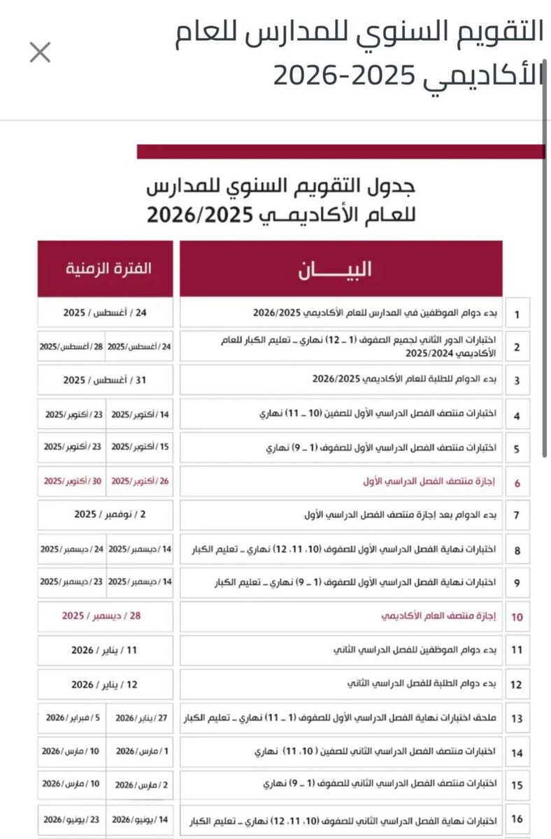 alkhor_live's tweet photo. جدول التقويم السنوي للمدارس للعام الأكاديمي 
2025/2026
حسب موقع وزارة @Qatar_Edu https://t.co/mYBGIz2OYL