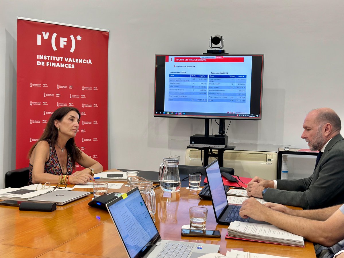 🔛<a href="/GVAivf/">IVF</a> cerró 2024 con 17,7 M€ de beneficio, lo que va a permitir reforzar su apoyo al tejido empresarial🏭

✅se cuadruplica respecto a año anterior
📌Cuentas anuales de 2024⤵️ 
👉815 operaciones de financiación por importe total de 221,4 M€

📋breu.gva.es/b/pb8