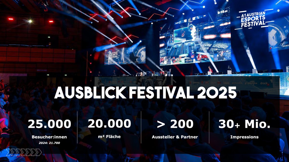 Bitcoin Austria (@bitcoin_at) on Twitter photo Level up your knowledge!
Wir sind am 5./6. Juli mit #Bitcoinentdecken auf dem <a href="/A1eSports_AT/">A1 eSports</a> Festival in Wien.
Zockt "Achtung, die Kurve!", gewinnt Sats & lernt #Bitcoin kennen. Keine trockenen Finanzvorträge, nur Gaming & Bildung!
Mehr Infos im Bild — Wir freuen uns auf euch Level up your knowledge!
Wir sind am 5./6. Juli mit #Bitcoinentdecken auf dem <a href="/A1eSports_AT/">A1 eSports</a> Festival in Wien.
Zockt "Achtung, die Kurve!", gewinnt Sats & lernt #Bitcoin kennen. Keine trockenen Finanzvorträge, nur Gaming & Bildung!
Mehr Infos im Bild — Wir freuen uns auf euch