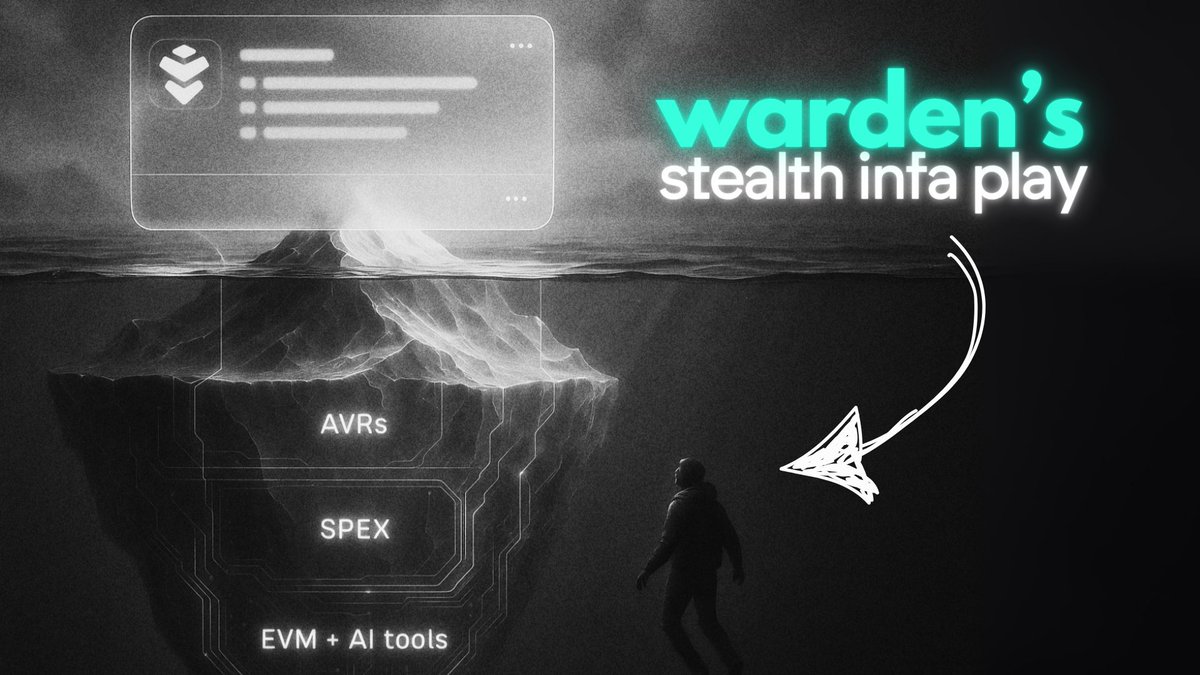 nobody talks about this genius infra play from <a href="/wardenprotocol/">Warden</a>...

yep, warden just hit 1,000,000 users &amp; top 20 position on GLOBAL <a href="/KaitoAI/">Kaito AI 🌊</a> mindshare chart (next to ETH, SOL, KAITO, USDC, etc)

honestly, im not surprised. like i said last time – this is the ChatGPT moment for