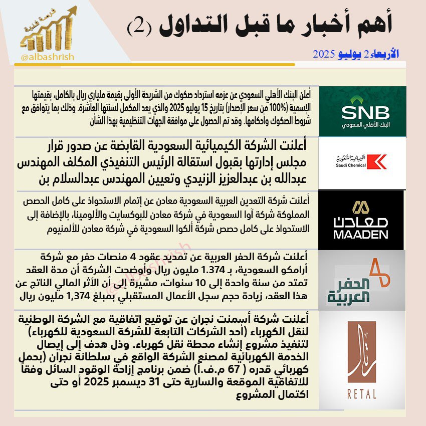 Hawamir company (@hawamirf) on Twitter photo 