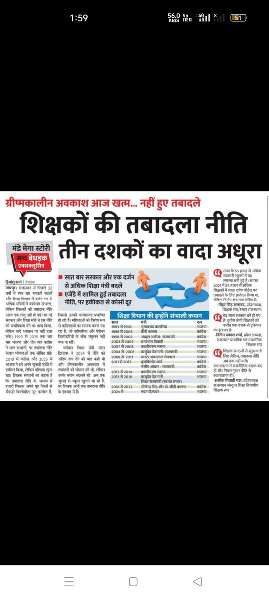 chyananmal prajapat tweet media