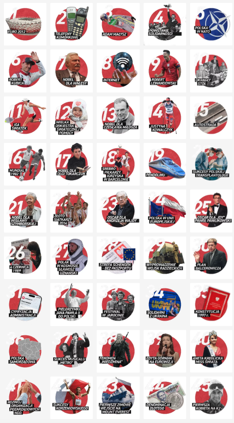 Such an honor! 😍 The Witcher has been put on the list of things Polish people are proud of, alongside Solidarność, Lech Wałęsa, Robert Kubica and Robert Lewandowski.🇵🇱 Congrats to Mr. Sapkowski and everyone at CDPR 🙌

Check it out! The Witcher is no. 38: gdansk.pl/naszasolidarno…