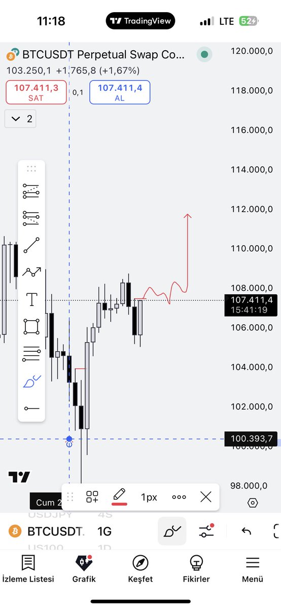 Tradewithogloc tweet media