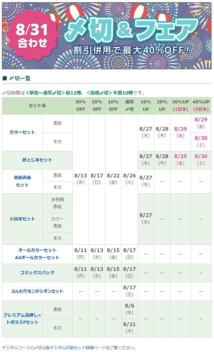 【返品?交換対象商品】 緑陽社（同人誌印刷） on X:  置物