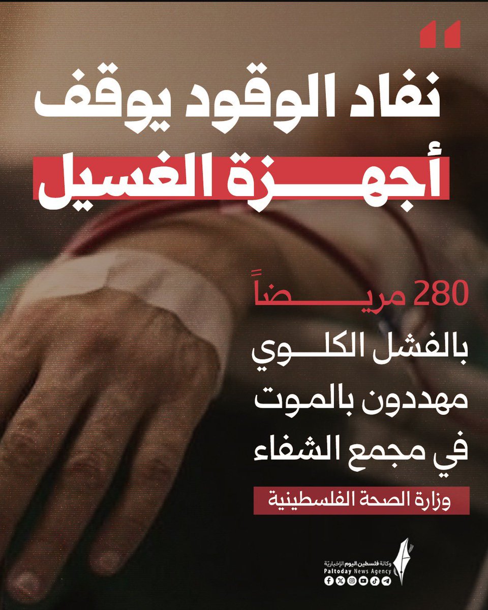 280 Patients who need kidney dialysis in Gaza are at risk of death due to lack of fuel and electricity in Shifa hospital.