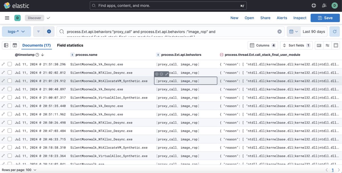 SEKTOR7 Institute (@sektor7net) on Twitter photo An increased visibility into threads' call stacks helps with more reliable malware detection.
The approach is based on ETW telemetry and module's Export Directory data for information enrichment.
A post by John Uhlmann of <a href="/elasticseclabs/">Elastic Security Labs</a>. Great read!
#redteam #blueteam #maldev An increased visibility into threads' call stacks helps with more reliable malware detection.
The approach is based on ETW telemetry and module's Export Directory data for information enrichment.
A post by John Uhlmann of <a href="/elasticseclabs/">Elastic Security Labs</a>. Great read!
#redteam #blueteam #maldev