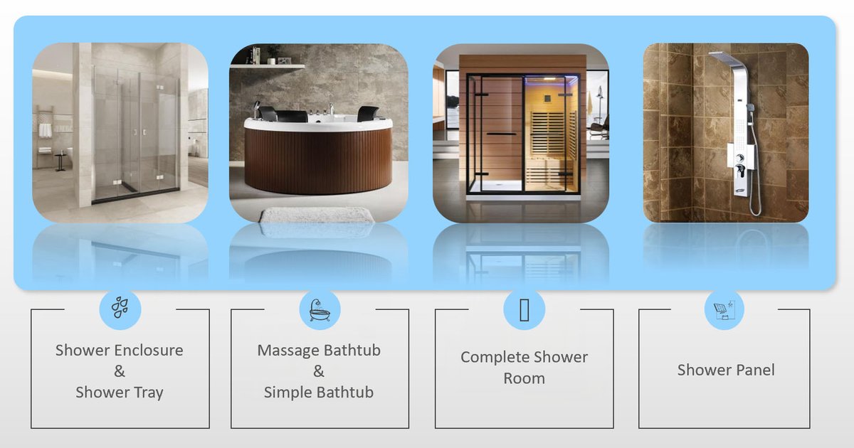 Speedichen's tweet image. From testing labs to international show floors, Korra proves that functional design and global compliance can exist in every stylish, modern bathroom product.
Meet us:
 🌐korraware.com
 📲Whatsapp:+8615818062900
 📝 Email: sales@korraware.com
#luxurybathtub #korra