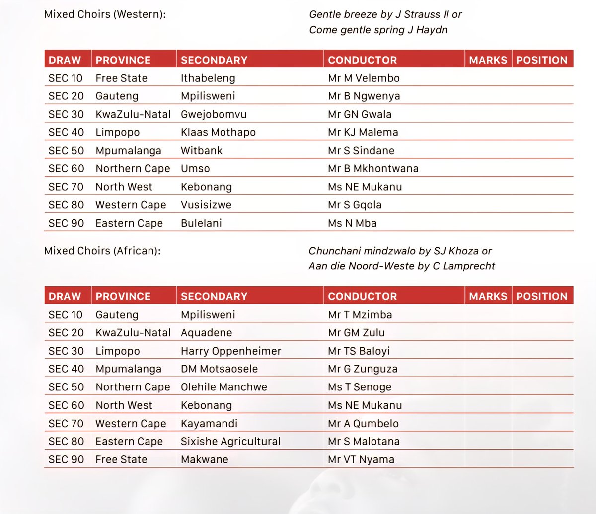 DBE_SA's tweet image. For the Day 2 programme of the #ABCMotsepeSASCE2025, see the schedule below 👇

#SASCE2025 #GovZAUpdates