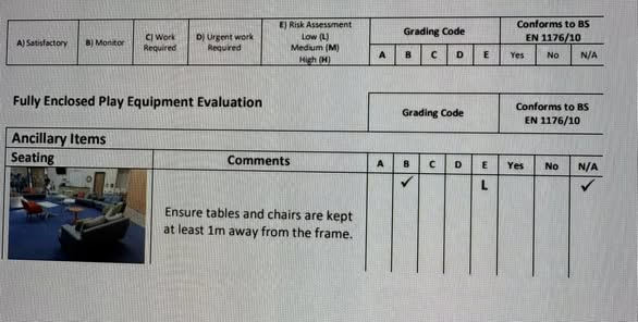 raflossiehive's tweet image. Annual Inspection completed for Bens Den Soft Play but a wee reminder to ALL users of the facility……please please keep furniture away from the frame of the structure. Thank you