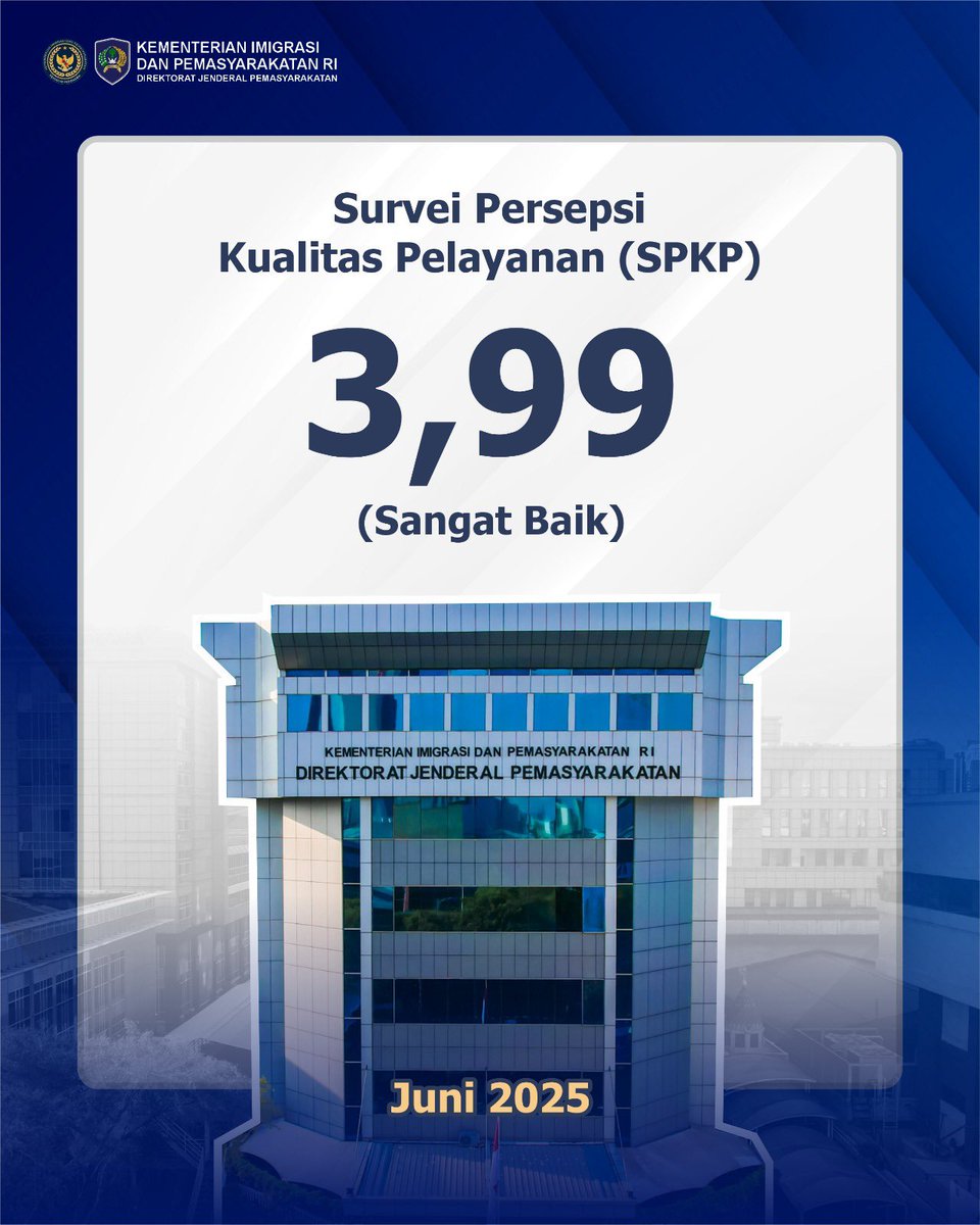 Sahabat Pemasyarakatan, berikut hasil Survei Persepsi Anti Korupsi (SPAK) dan Survei Persepsi Kualitas Pelayanan (SPKP) pada Direktorat Jenderal Pemasyarakatan Periode Juni 2025 yang menunjukan predikat sangat baik.