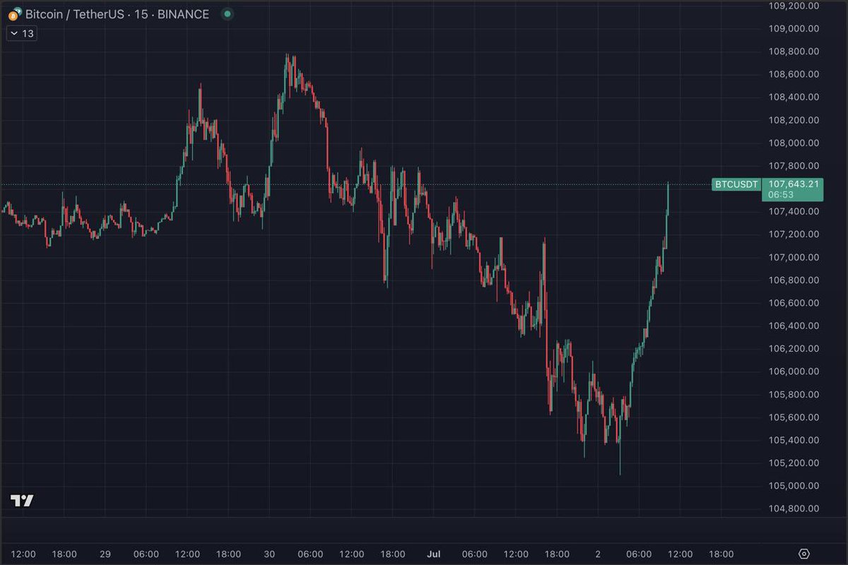 Repeat after me:

BEARS ARE FUCKED