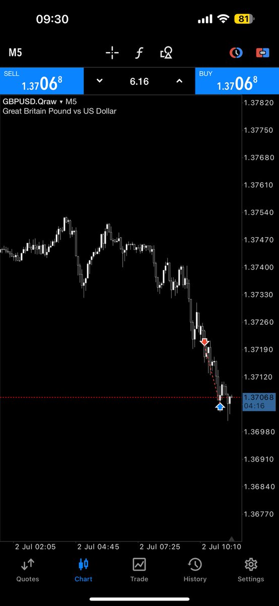 Trader Taye tweet media