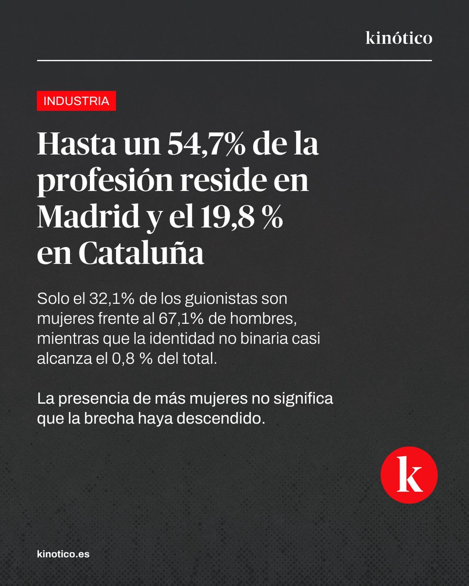 Kinótico tweet media