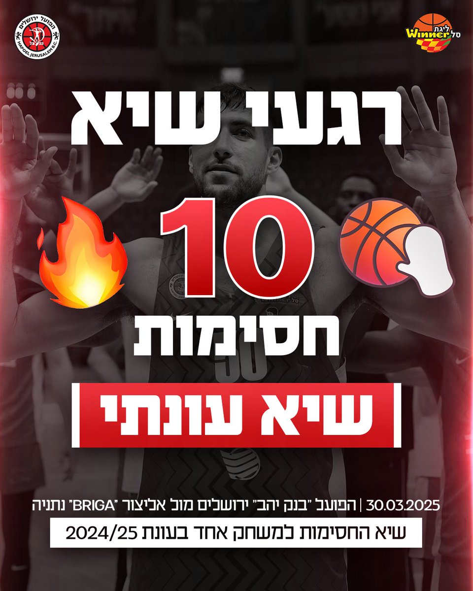 WinnerLeague's tweet image. 10 חסימות במשחק אחד! ⛔️
חוזרים לשיא העונתי של הפועל ירושלים 🔥