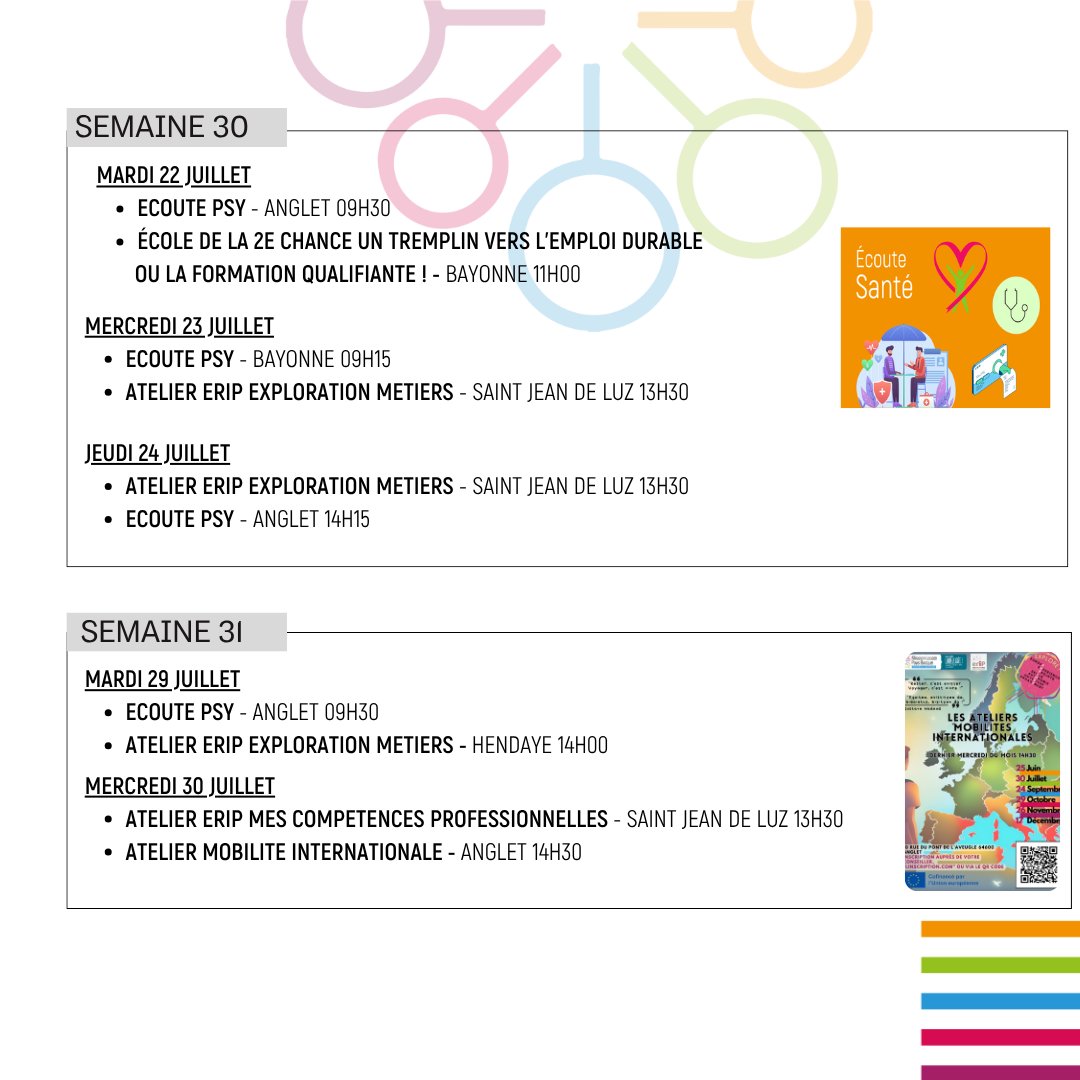[Programme du mois]
En juillet, <a href="/MissionLocalePB/">MissionLocalePaysBasque</a> propose des #ateliers pour accompagner les #jeunes : #emploi #logement #mobilité #santémentale, découverte des #métiers…

📍 Dans tout le Pays Basque
📝 Inscriptions via QR code ou conseiller
#MissionLocale #Insertion #PaysBasque