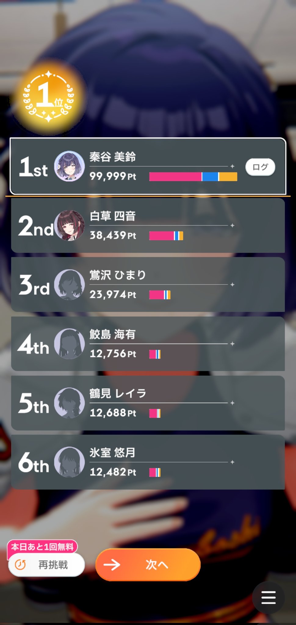 さんちょ on X: 