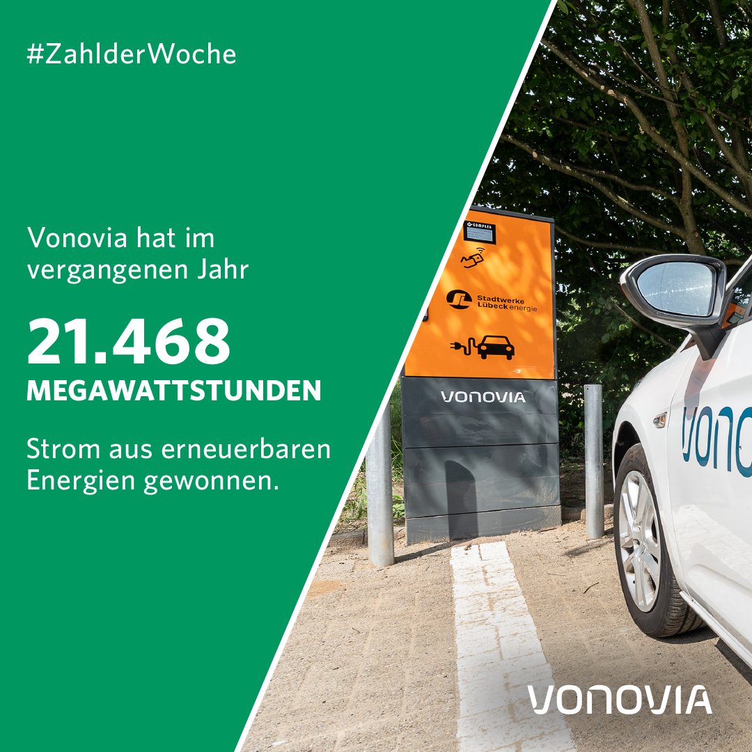 2024 haben wir 21.468 Megawattstunden grüne #Energie selbst erzeugt – das entspricht in etwa dem Jahresverbrauch von 12.000 Personen. #Vonovia #ZahlderWoche
