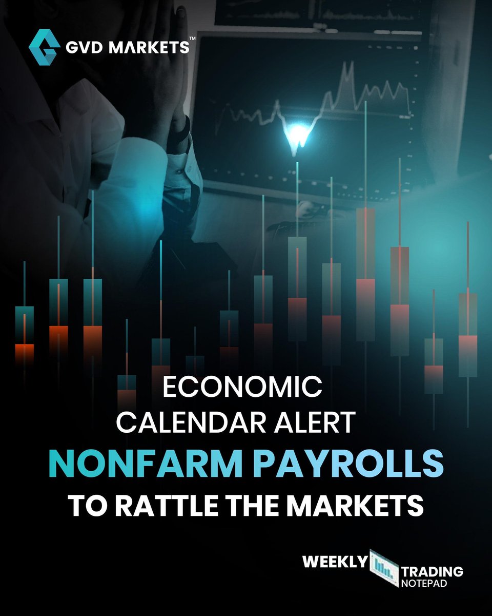 GvdMarkets's tweet photo. US ADP Employment Change (June) – Wednesday, July 2 at 12:15 May’s ADP print came in at just 37,000—its weakest since March 2023—raising concerns about a cooling labor market. https://t.co/QCpmMoKBQa
