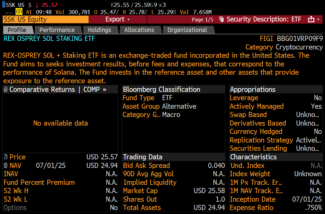 The first spot $SOL staking ETF is now live.

The ETF has already seen approximately $9 million in trading volume in the first 30 minutes.

h/t <a href="/JSeyff/">James Seyffart</a>