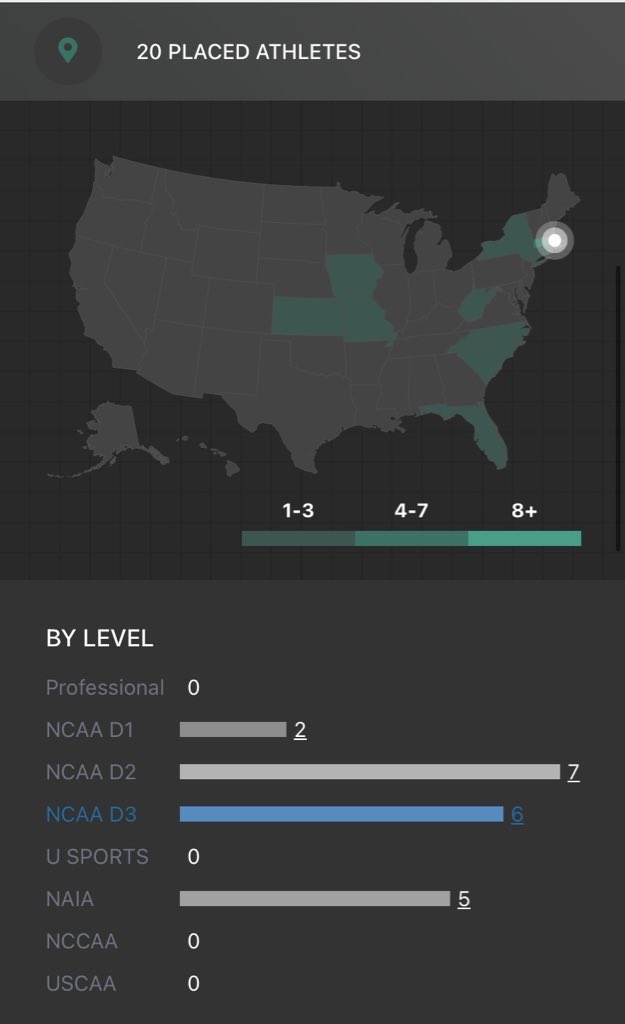 Kenny Nguyen (@coachk_nguyen) on Twitter photo 7 full season of <a href="/QCMBB/">Quincy College Basketball</a>:
20-21 COVID season.
NCAA D1: 2
NCAA D2: 7
NCAA D3: 6
NAIA: 5
Exposure, development & transfer placement!
The best in New England.
<a href="/CoachD_Scott/">Doug Scott</a> <a href="/CoachGriffinJ/">Jamall Griffin</a> <a href="/SullivanCoady/">Sully Coady</a> 7 full season of <a href="/QCMBB/">Quincy College Basketball</a>:
20-21 COVID season.
NCAA D1: 2
NCAA D2: 7
NCAA D3: 6
NAIA: 5
Exposure, development & transfer placement!
The best in New England.
<a href="/CoachD_Scott/">Doug Scott</a> <a href="/CoachGriffinJ/">Jamall Griffin</a> <a href="/SullivanCoady/">Sully Coady</a>