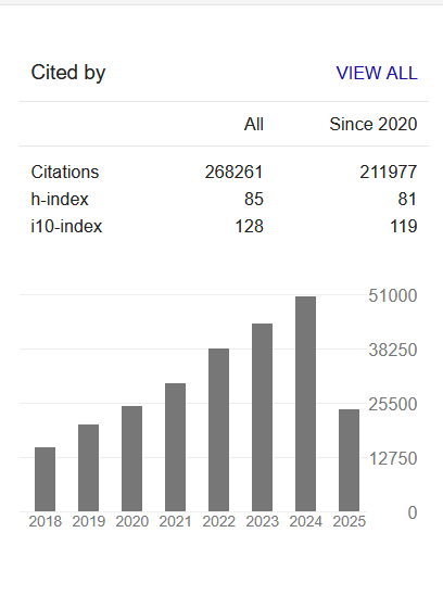 Google’ın yapay zekâ biriminin başına ODTÜ mezunu Koray Kavukcuoğlu getirildi. Kavukcuoğlu’nun yapay zekâ alanındaki çalışmaları, yalnızca 8 yılda yaklaşık 270.000 kez atıf aldı.