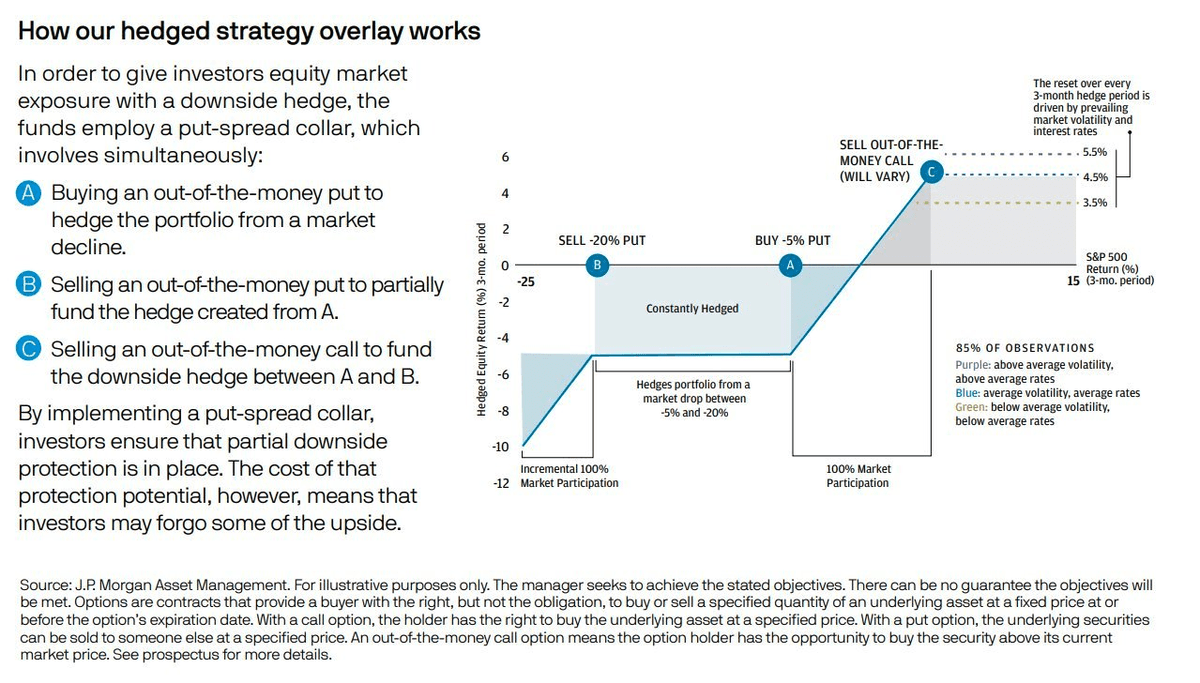 Club De Inversionistas CDI tweet media