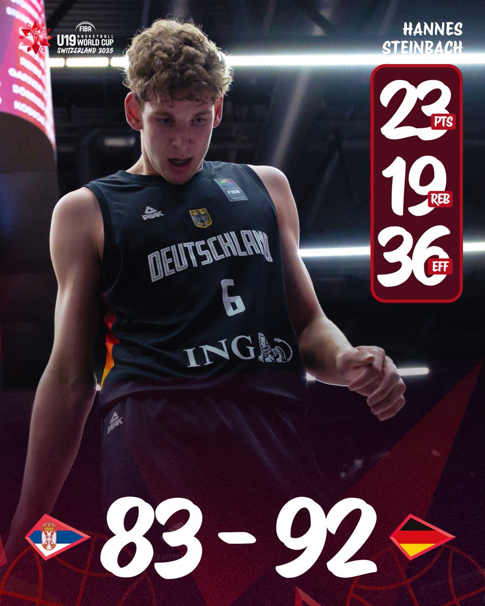 Hannes Steinbach takes Germany 🇩🇪 to the Quarter-Finals 🔥

#FIBAU19