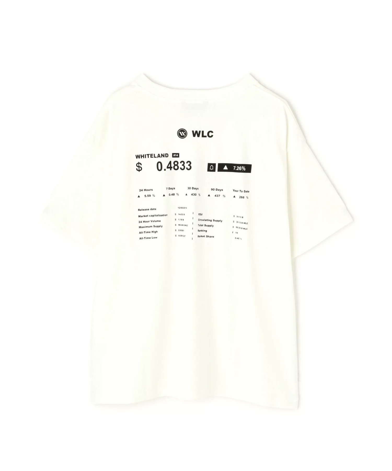増田貴久 Tシャツ GBWHKBobsAAUb0w.jpg