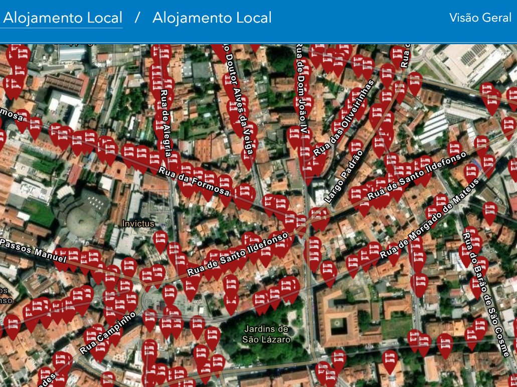 RodriguesAValve's tweet photo. O Porto já não é nosso. É do turismo de ma$$a$.
#MatemoAL https://t.co/ANAsJi5fl2