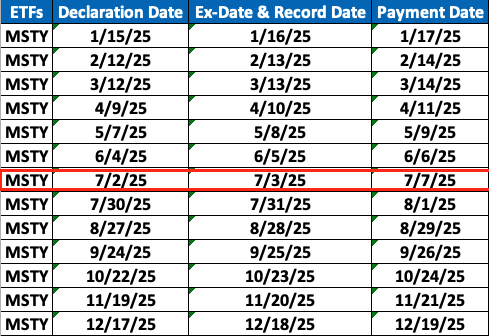 Stone Cold Option Stunners tweet media