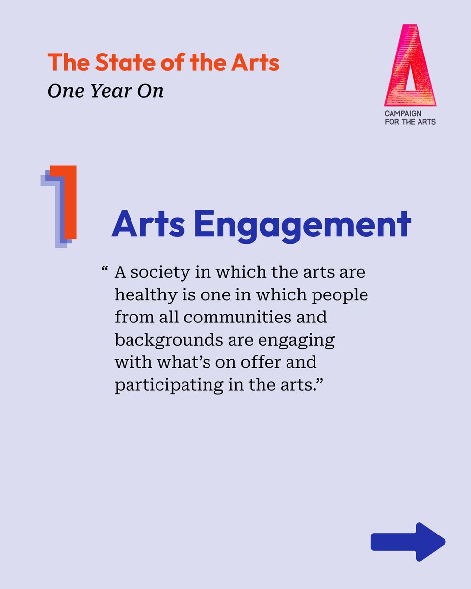 _CFTA's tweet image. 📌 THE STATE OF THE ARTS: One Year On 📌

Last July, we published a landmark report with @CCMPSWarwickUni examining the State of the Arts in the UK across 5 health metrics. One year later, we’re revisiting each one to see what’s changed – and what hasn’t 🩻

🧵 1/4