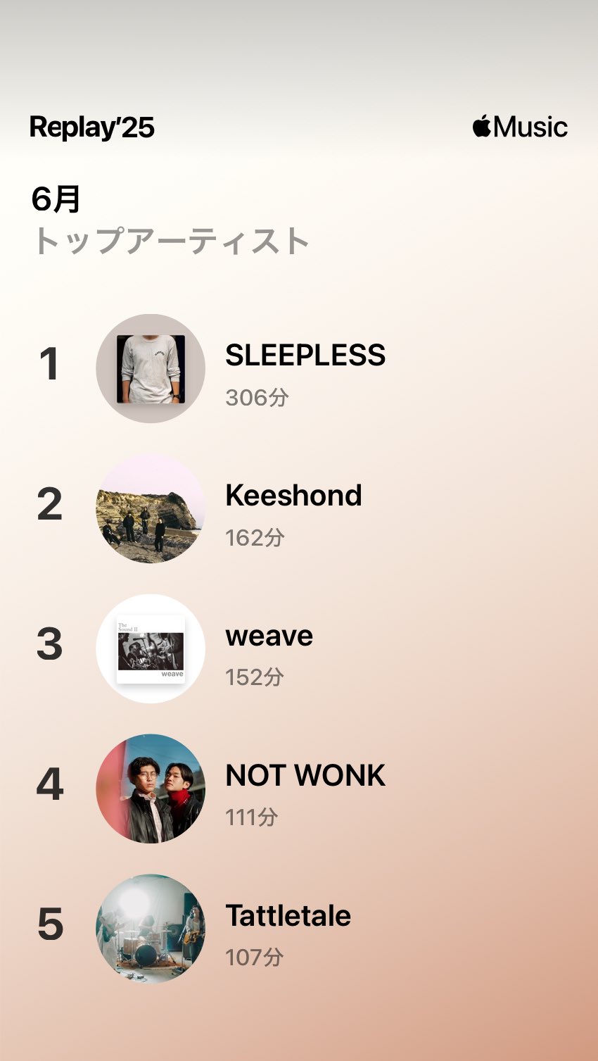 在cafe 飲嘢，問佢要個password