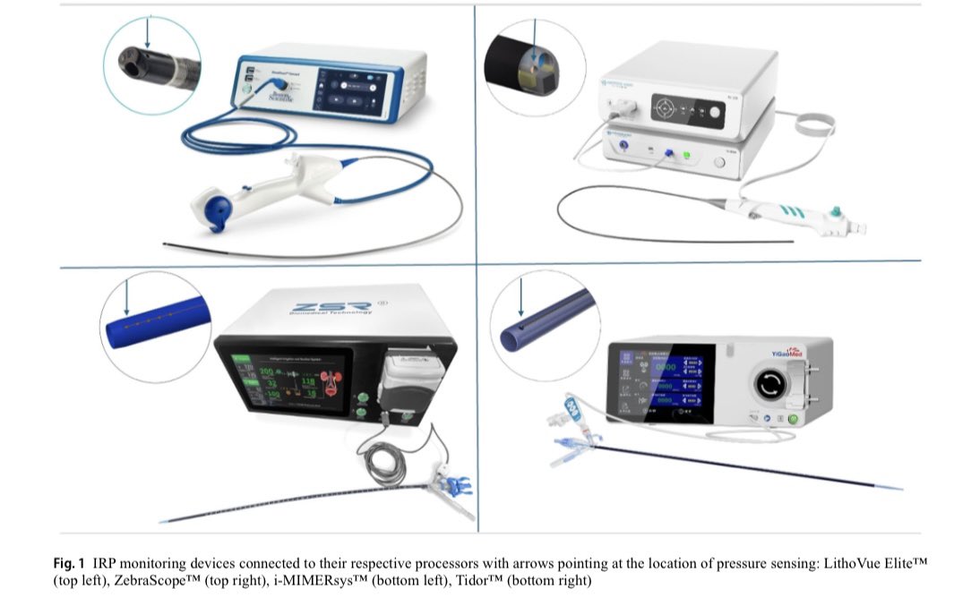 steffiyuen's tweet image. 📈#IRP monitoring accurately is the first step before we can #regulate IRP safely
📉tested 4 novel #IRPureteroscopes #IRPFANS against urodynamic system
1. #LithovueElite @bsc_urology
2. #ZebraScope
3. #Tidor #ElephantIII #YiGao
4. #iMIMERsys #ZSR
📖rdcu.be/eucB4…