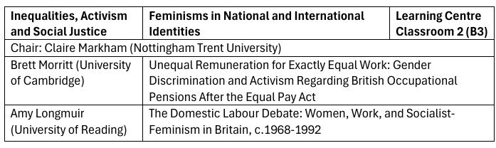 Very excited to be presenting my current #PhD research on the Domestic Labour Debate at this year's <a href="/socialhistsoc/">SocialHistorySociety</a> Conference in Dudley next week!