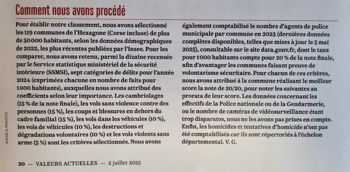 Patrice Pinard (@patricepinard) on Twitter photo 🏙️📊 Classement 2024 des villes de plus de 50.000 habitants les plus sûres de France – <a href="/Valeurs/">Valeurs actuelles ن</a>
👉 Etude de référence basée sur les données officielles du Ministère de l'Intérieur (cambriolages, vols, agressions...)
CLICHY : ➕️ 7️⃣ ✅️
➡️ 1️⃣2️⃣ème ville de France 🇨🇵
➡️4️⃣ème des 🏙️📊 Classement 2024 des villes de plus de 50.000 habitants les plus sûres de France – <a href="/Valeurs/">Valeurs actuelles ن</a>
👉 Etude de référence basée sur les données officielles du Ministère de l'Intérieur (cambriolages, vols, agressions...)
CLICHY : ➕️ 7️⃣ ✅️
➡️ 1️⃣2️⃣ème ville de France 🇨🇵
➡️4️⃣ème des