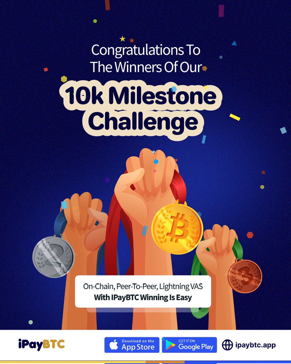 iPayBTC (@ipaybtcapp) on Twitter photo ๐๐จ๐ง๐ ๐ซ๐๐ญ๐ฎ๐ฅ๐๐ญ๐ข๐จ๐ง๐ฌ ๐ญ๐จ ๐ญ๐ก๐ ๐๐ข๐ง๐ง๐๐ซ๐ฌ ๐จ๐ ๐จ๐ฎ๐ซ ๐๐๐ ๐๐ข๐ฅ๐๐ฌ๐ญ๐จ๐ง๐ ๐๐ก๐๐ฅ๐ฅ๐๐ง๐ ๐๐
You've proven your skills across all four categories:
On-Chain
Peer-to-Peer (P2P)๐ค
Lightning Networkโก
Value-Added Services (VAS)
With iPayBTC, winning is ๐๐จ๐ง๐ ๐ซ๐๐ญ๐ฎ๐ฅ๐๐ญ๐ข๐จ๐ง๐ฌ ๐ญ๐จ ๐ญ๐ก๐ ๐๐ข๐ง๐ง๐๐ซ๐ฌ ๐จ๐ ๐จ๐ฎ๐ซ ๐๐๐ ๐๐ข๐ฅ๐๐ฌ๐ญ๐จ๐ง๐ ๐๐ก๐๐ฅ๐ฅ๐๐ง๐ ๐๐
You've proven your skills across all four categories:
On-Chain
Peer-to-Peer (P2P)๐ค
Lightning Networkโก
Value-Added Services (VAS)
With iPayBTC, winning is