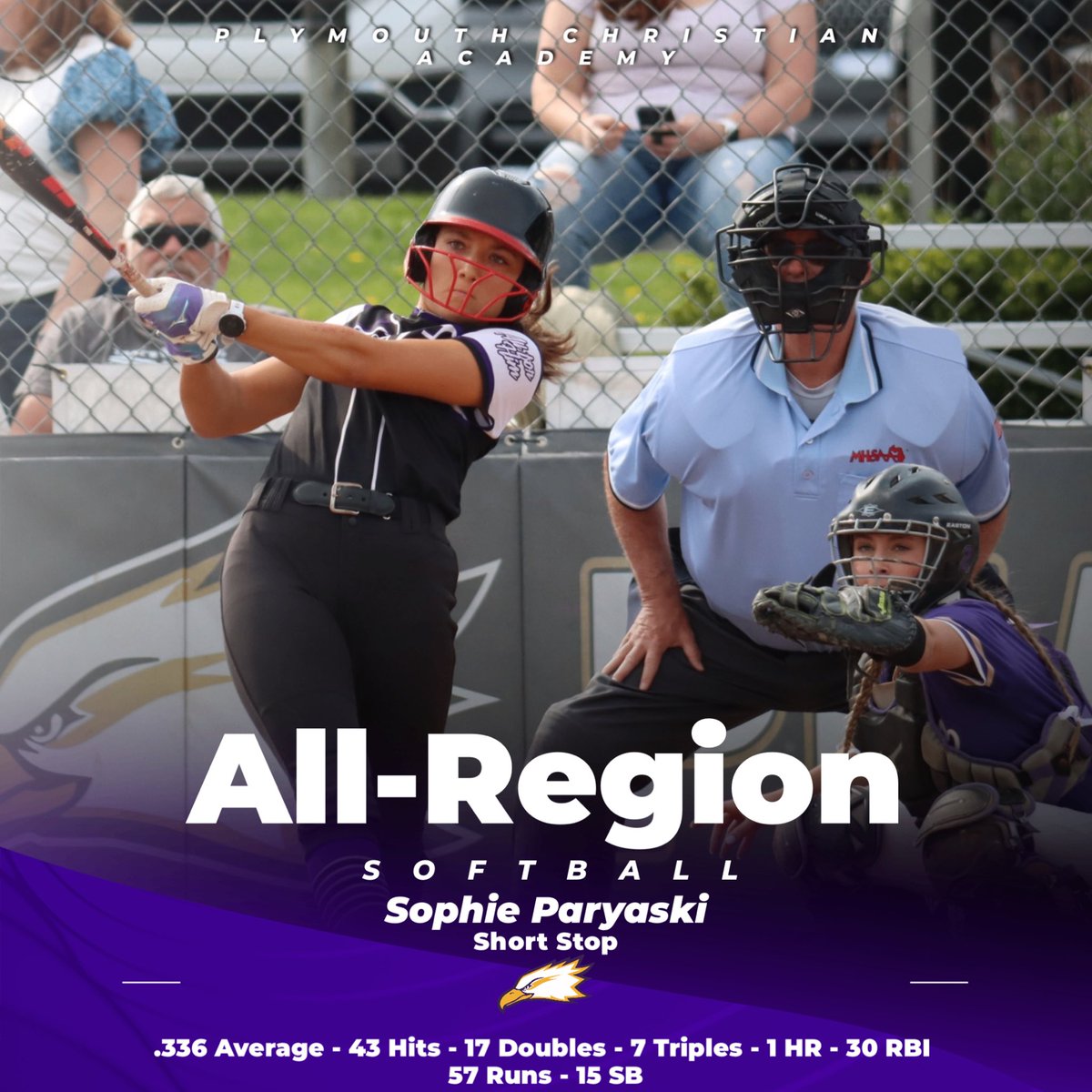PCA Softball (@pcasoftball) on Twitter photo Sophie Paryaski capped an amazing career with All-Region honors.
Summary:
1st Team All-Conference
All-District
All-Region
Sr All-Star
MLive Metro Detroit Dream Team (Honorable Mention)
Hometown Life All-Area Team
Career 197 hits, 21 HR, 162 RBI, & 204 runs, plus 674 K as Pitcher Sophie Paryaski capped an amazing career with All-Region honors.
Summary:
1st Team All-Conference
All-District
All-Region
Sr All-Star
MLive Metro Detroit Dream Team (Honorable Mention)
Hometown Life All-Area Team
Career 197 hits, 21 HR, 162 RBI, & 204 runs, plus 674 K as Pitcher