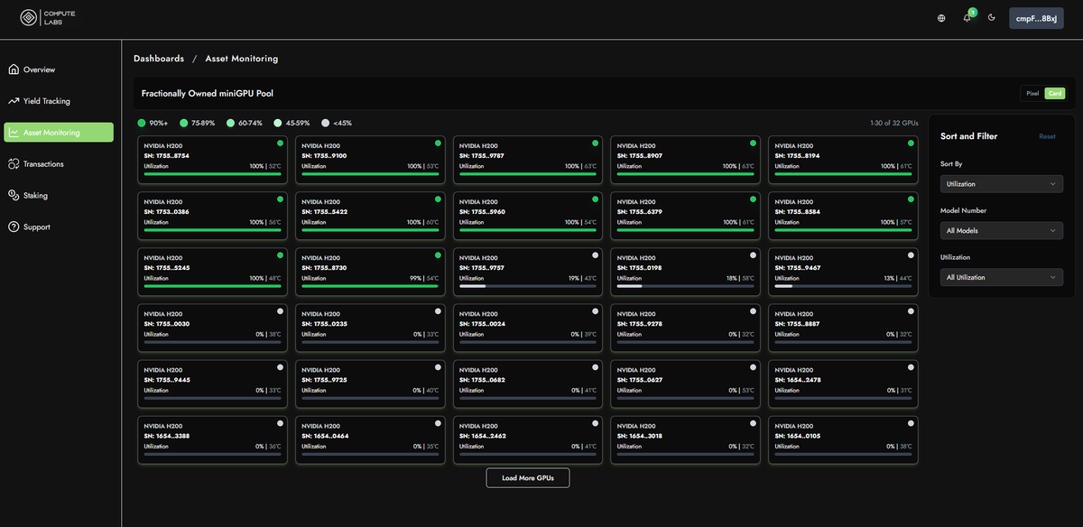 You invested in GPUs. Now you can track them.

The Compute Labs Dashboard is live:
• Track GPU utilization and uptime
• See how your hardware is performing
• Forecasted yield will begin appearing in the coming days as GPUs onboard workloads

Reminder: First USDC yield starting
