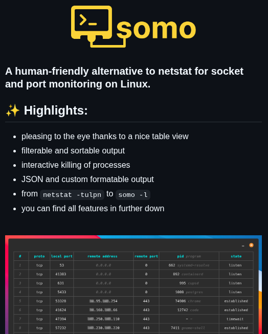 Socket and port monitoring tool for Linux, interactive process control, netstat alternative