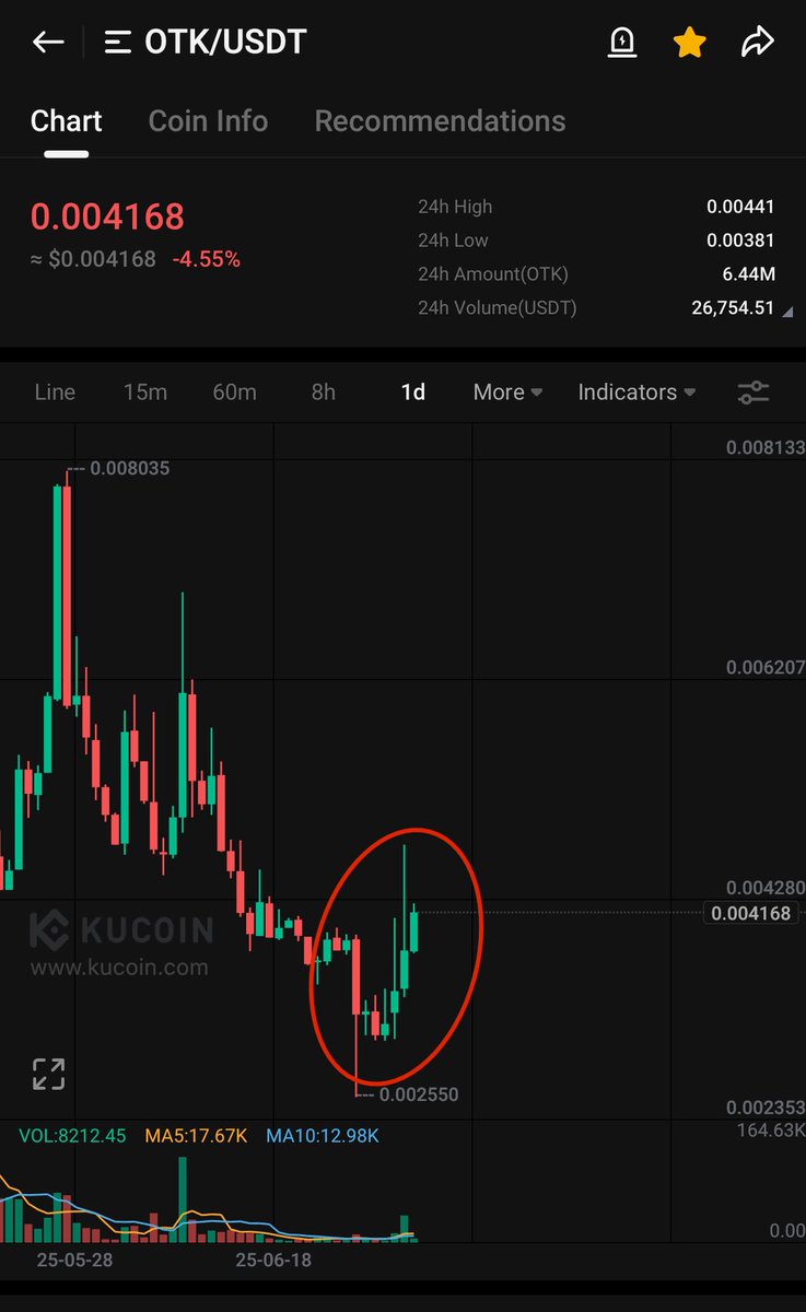 BitcoinHabebe tweet media