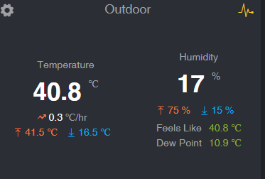 RalserLab's tweet image. For Berlin, a max temp of 41.5C (as measured in my own garden) is considered quite a warm day.