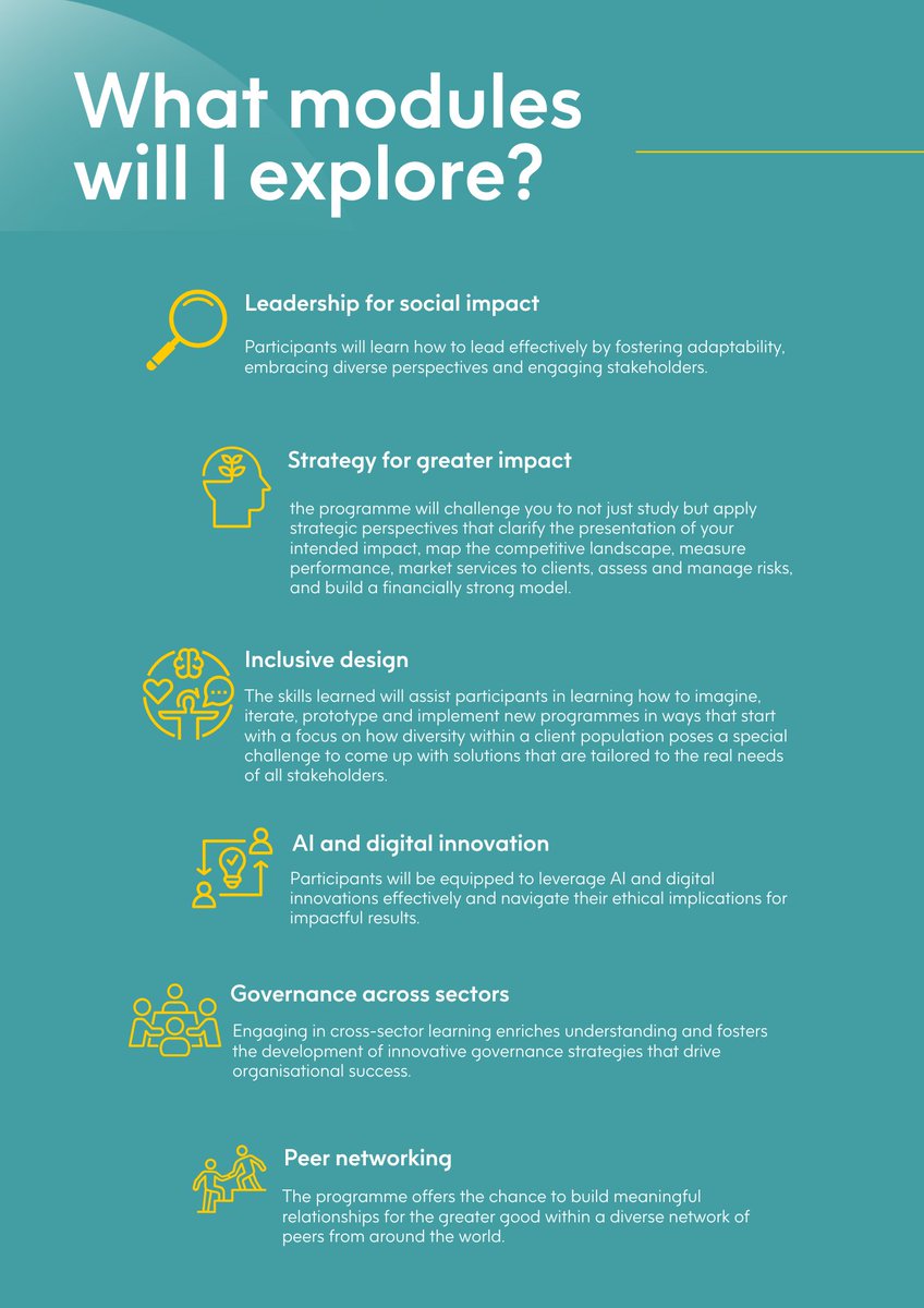 Step away from the abstract and embrace practicial learning.

The Leading Social Impact programme isn’t about passive learning, it provides active, reflective education that is designed to empower you with tools, support, and shared wisdom to lead more boldly in your community.
