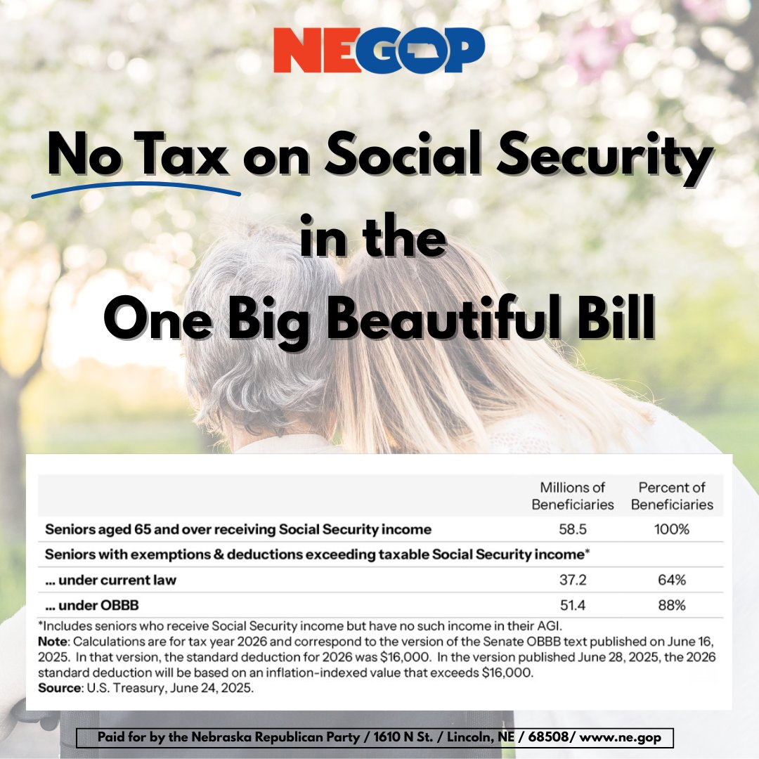 NEGOP's tweet image. Under the One Big Beautiful Bill:
✅ 88% of seniors would pay no tax on Social Security
✅ Avg. single filer = $0 taxable income
✅ Avg. retired couple = $0 taxable income
The biggest tax break for seniors in history.
Let’s get it done. 🇺🇸 #PromisesMadePromisesKept
