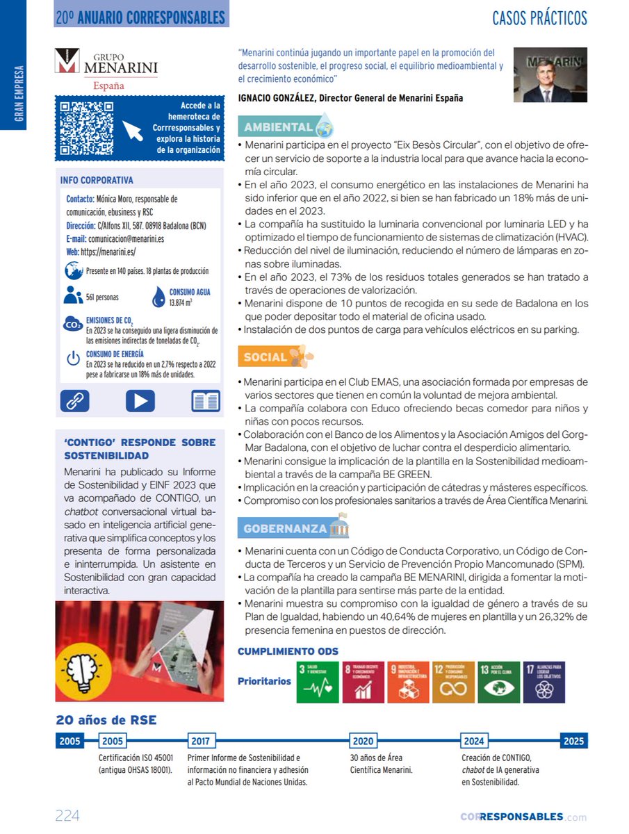 Corresponsables (@corresponsables) on Twitter photo 📖 Descubre el Caso Práctico de #ESG de <a href="/menarini_es/">Menarini España</a> en el #20AnuarioCorresponsables 👉 f.mtr.cool/njpinayidc
🌍 “Menarini continúa jugando un importante papel en la promoción del desarrollo sostenible, el progreso social, el equilibrio medioambiental y el crecimiento 📖 Descubre el Caso Práctico de #ESG de <a href="/menarini_es/">Menarini España</a> en el #20AnuarioCorresponsables 👉 f.mtr.cool/njpinayidc
🌍 “Menarini continúa jugando un importante papel en la promoción del desarrollo sostenible, el progreso social, el equilibrio medioambiental y el crecimiento