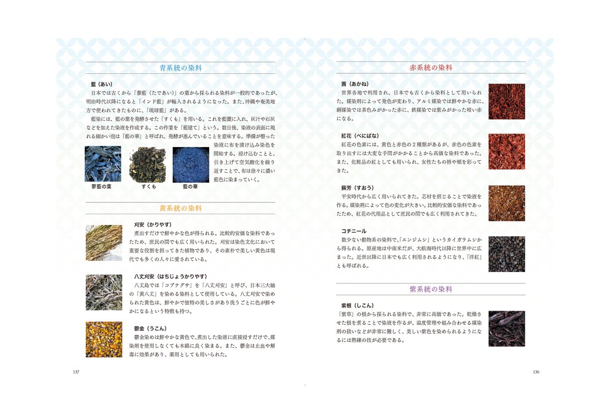 7月23日に5冊目の書籍を出版します。今回は持ち運びに便利な文庫版サイズで、320ページの大容量。これまでの4冊の『四季彩図鑑』シリーズの集大成です。
【みらいパブリッシングHP】
📷miraipub.jp/books/33228/
【Amazon】
📷amazon.co.jp/dp/443436027
#みらいパブリッシング #写真出版賞 #四季彩図鑑