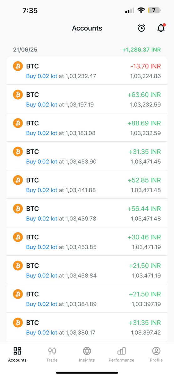 Cloudfullofthou's tweet photo. #fxadavance @365ForexTrader https://t.co/33DmOAZtR1