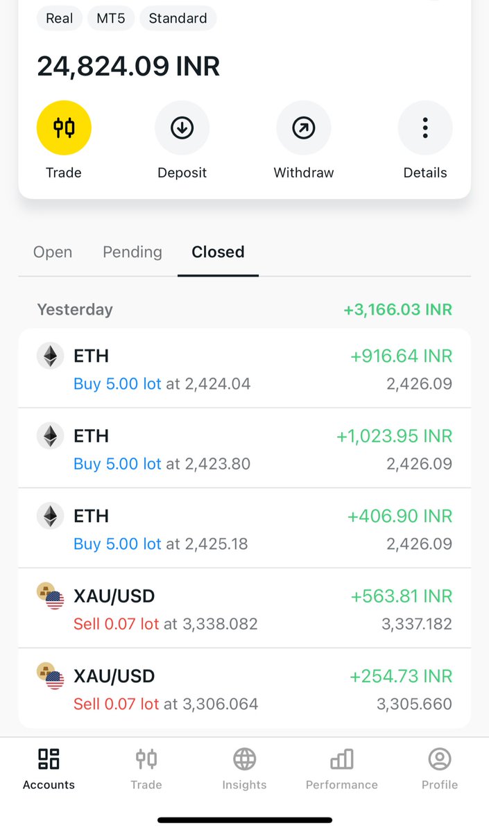 Cloudfullofthou's tweet photo. @365ForexTrader https://t.co/7y3lVbRtTL