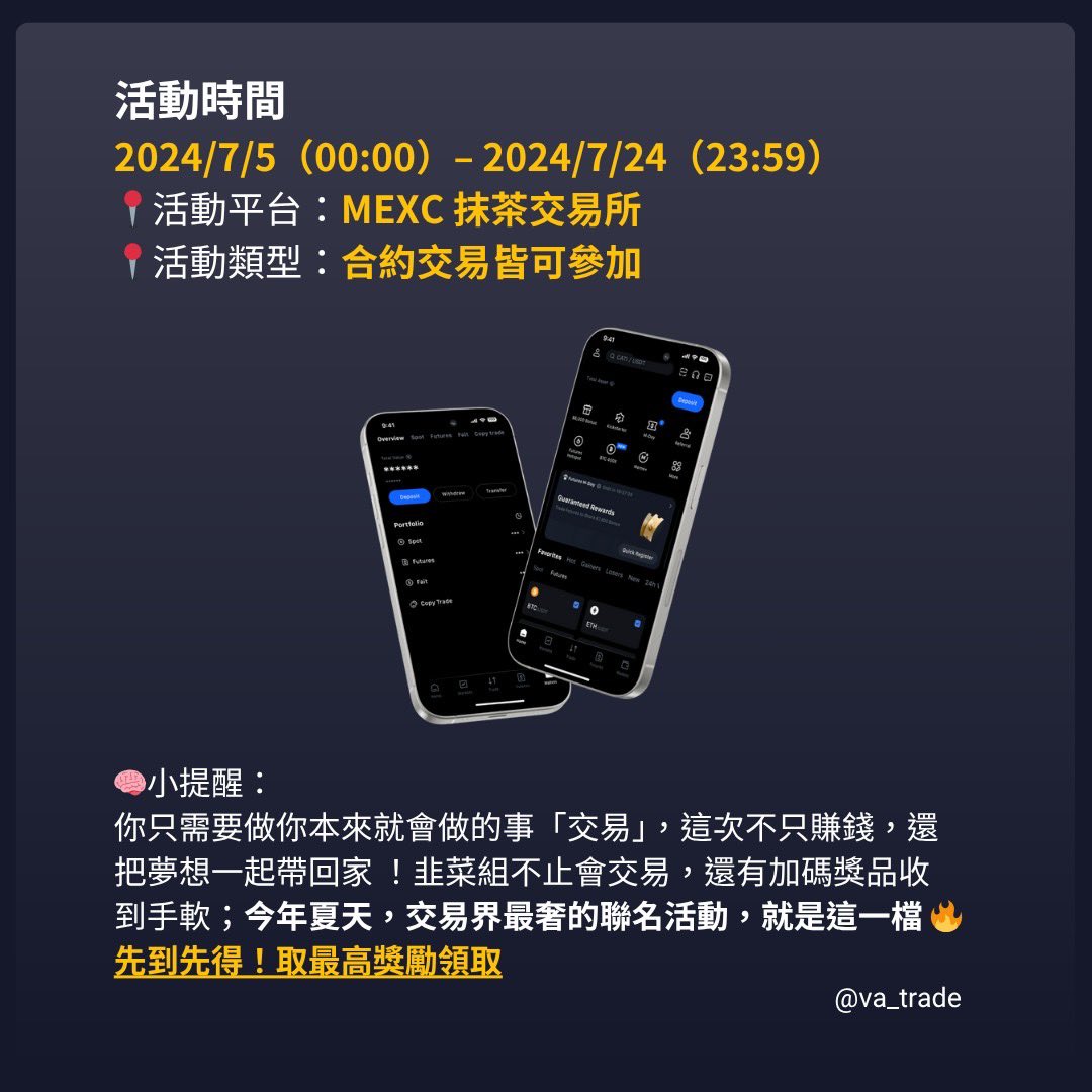 va__trade's tweet photo. 幣圈有看過這種活動嗎😎
下韭菜 x MEXC 聯名交易競賽 7/5 正式開跑！

活動期間完成合約交易並達標，獎品���接送到你手上：勞力士、台積電股票、Audi豪車、奢華金條，讓你開始懷疑人生

🕒 活動時間
2024/7/5（00:00）– 2024/7/24（23:59）
📍活動平台：MEXC 抹茶交易所
📍活動類型：合約交易皆可參加 https://t.co/OdORDGUJ2R